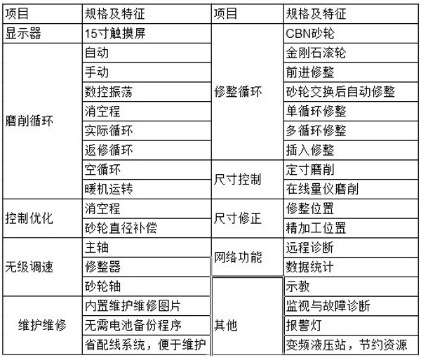 配置.jpg
