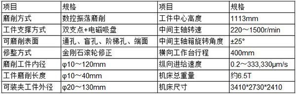 技術參數.jpg
