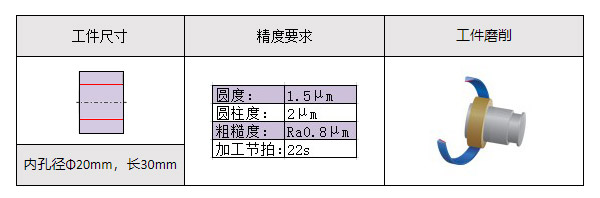 活塞內圓加工.jpg