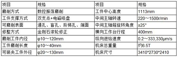 內圓磨床參數.jpg