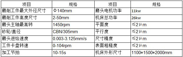 海默立式數控雙端面磨床技術參數.jpg