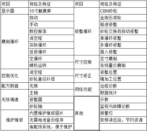 海默立式雙端面磨床功能.jpg
